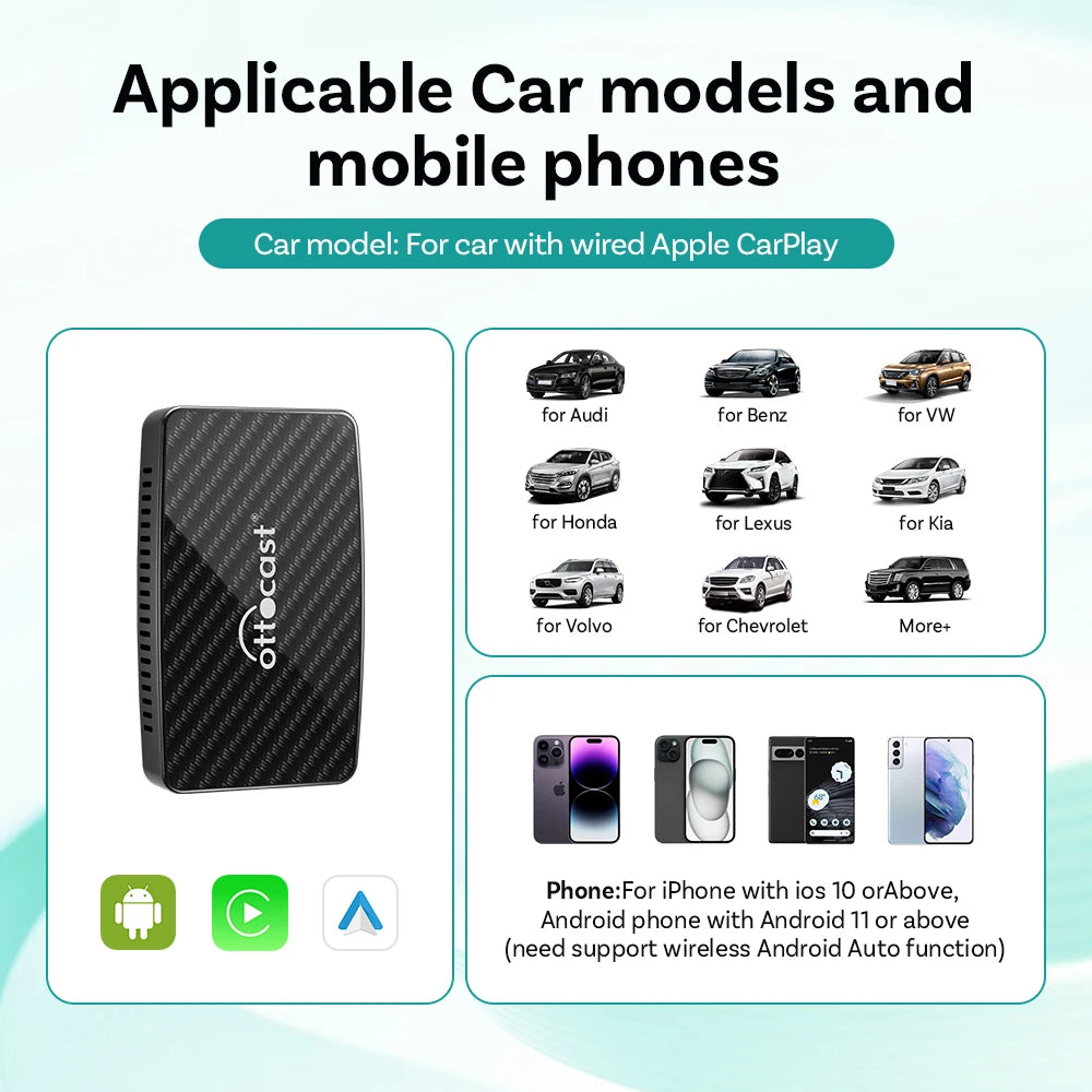 Video Pro CarPlay Ai Box Wireless iPhone/Android Auto Adapter Built in